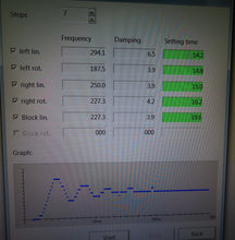 Load image into Gallery viewer, Sirona CEREC MCX Dental Milling Machine for CAD/CAM Dentisry
